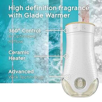 Glade PlugIns Air Fresheners with Essential Oils for Home