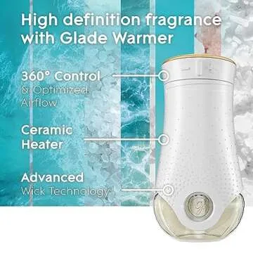 Glade PlugIns Air Fresheners with Essential Oils for Home