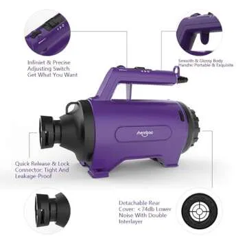 Dog Dryer High Velocity Professional Dog/Pet Grooming Force Hair Dryer/Blower