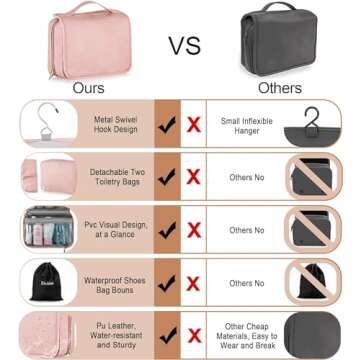 Elviros Toiletry Bag Hanging Travel Organizer for Men and Women, 3 in 1 Multifunctional Large Makeup Cosmetic Case for Toiletries Accessories, Water-resistant PU Leather Bathroom Dopp Kit Shaving Bag