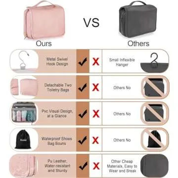 Elviros Toiletry Bag Hanging Travel Organizer for Men and Women, 3 in 1 Multifunctional Large Makeup Cosmetic Case for Toiletries Accessories, Water-resistant PU Leather Bathroom Dopp Kit Shaving Bag