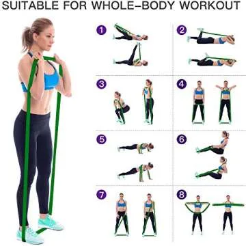 Pull-Up Resistance Bands - Perfect for Home and Gym Workouts
