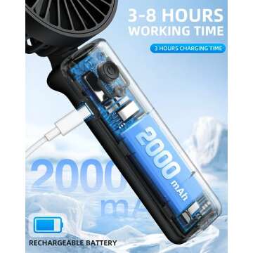 Hssio Portable Handheld Fan, Mini Desk Fan Foldable 2000mAh, 180° Ratotion, 3 Speeds, Ultra Quite, Up to 8H Long Use Time, Small Personal Cooling Fans Makeup Lash Fan for Women Girls