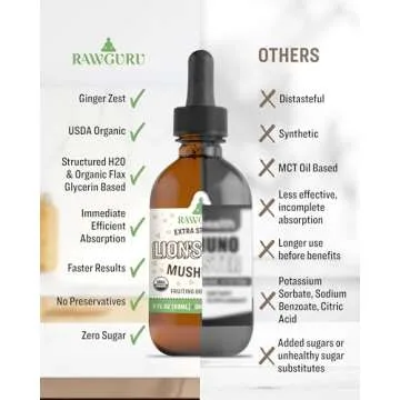 RawGuru Lion's Mane Mushroom Tincture - Immunity & Cognitive Boost