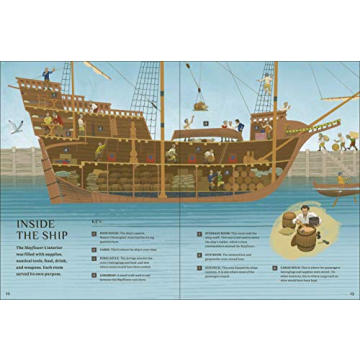 Mayflower Ship Model - A Historical Treasure for All Ages