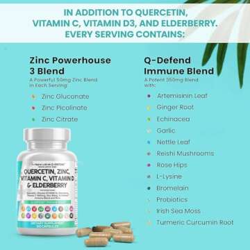 Clean Nutraceuticals Quercetin Zinc Vitamin C Vitamin D Bromelain Elderberry - Lung Immune Support Supplement Adults with Artemisinin, Sea Moss, Echinacea, Allergy Relief