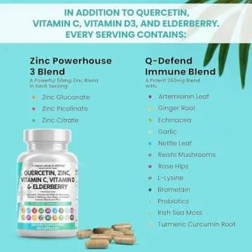 Clean Nutraceuticals Quercetin Zinc Vitamin C Vitamin D Bromelain Elderberry - Lung Immune Support Supplement Adults with Artemisinin, Sea Moss, Echinacea, Allergy Relief