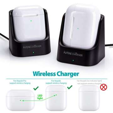 Airpods Charger, Wireless Charger for Airpods Pro and Airpods -Black