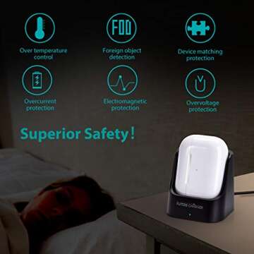 Airpods Charger, Wireless Charger for Airpods Pro and Airpods -Black