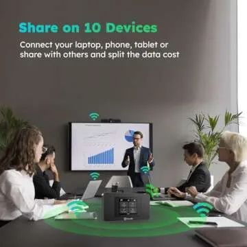 GlocalMe DuoTurbo 4G LTE Portable WiFi Hotspot for Travel in 200+ Countries, Mobile Hotspot Device with Global 1GB & Local 10GB Data 30Days, SIMFREE and Dual Modem, 10 Devices Connected(Black)