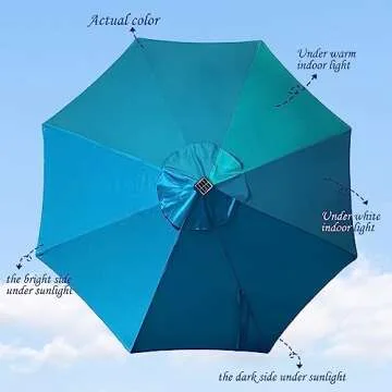 Blissun 9 ft Solar Umbrella 32 LED Lighted Patio Umbrella Table Market Umbrella with Tilt and Crank ...