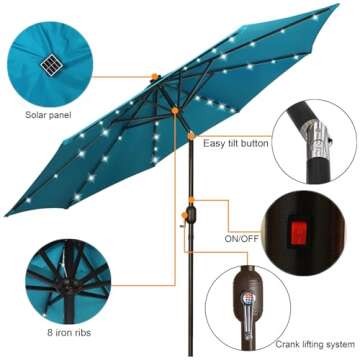 Blissun 9 ft Solar Umbrella 32 LED Lighted Patio Umbrella Table Market Umbrella with Tilt and Crank Outdoor Umbrella for Garden, Deck, Backyard, Pool and Beach (Cerulean)