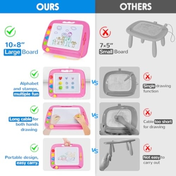 GILE Magnetic Drawing Board for Kids - Educational Fun