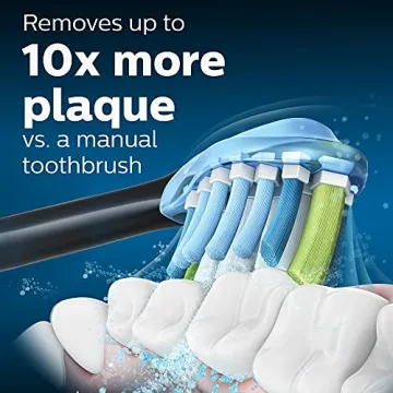 Philips C3 Sonicare Brush Heads for Ultimate Plaque Control