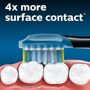 Philips C3 Sonicare Brush Heads for Ultimate Plaque Control