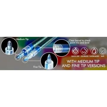 14 Pack Neon UV Fluorescent Acrylic Paint Pens, Double Pack of Both Extra Fine and Medium Tip Paint Markers, for Rock Painting, Mug, Ceramic, Glass, and More, Water Based Non-Toxic and No Odor