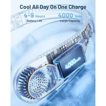 SWEETFULL Portable Neck Fan 360° Cooling Bladeless Personal Fan