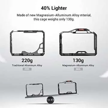 SmallRig A7S III Cage - Lightweight Magnesium-Aluminum Design