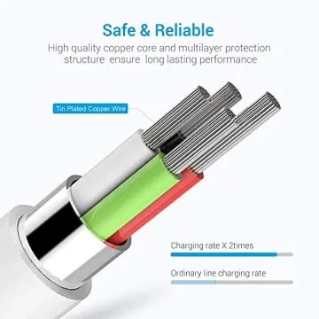 Lightning Cable MFi Certified 3Pack Fast Charging Cords