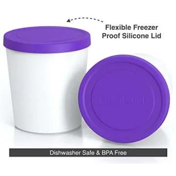 BALCI - Premium Ice Cream Containers (2 Pack - 1 Quart Each) Perfect Freezer Storage Tubs with Lids ...