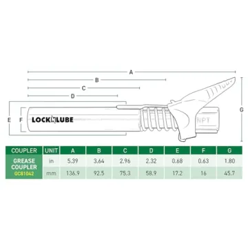 LockNLube Grease Gun Coupler XL for Hassle-Free Greasing