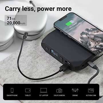 Omni 20+ Professional Premium Portable Power Bank with AC Outlet 20,000mAh/71Wh,Laptop Power Bank,Universal Charger for All Devices, Fast Charging USB-C & QC 3.0, Travel-Friendly Power Solution