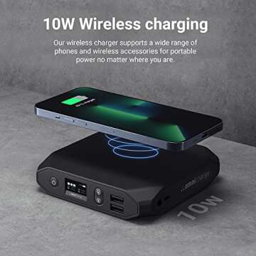 Omni 20+ Professional Premium Portable Power Bank with AC Outlet 20,000mAh/71Wh,Laptop Power Bank,Universal Charger for All Devices, Fast Charging USB-C & QC 3.0, Travel-Friendly Power Solution
