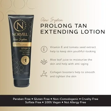 Norvell Prolong Sunless Tanning Lotion for Radiant Skin
