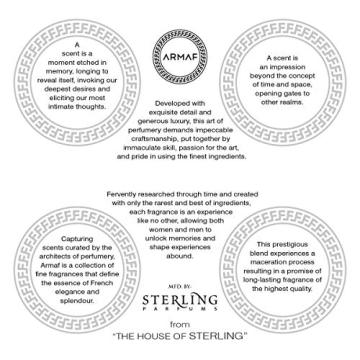 Armaf Club De Nuit Sillage Unisex Eau de Parfum Spray