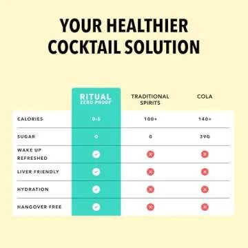 RITUAL ZERO PROOF Aperitif Alternative | Award-Winning Non-Alcoholic Spirit | 25.4 Fl Oz (750ml) | Zero Calories | Sustainably Made in USA | Make Delicious Alcohol Free Cocktails