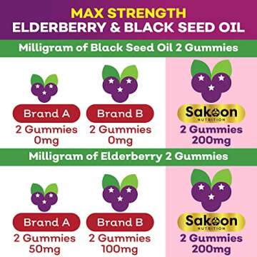 Sakoon nutrition Elderberry & Black Seed Oil Gummies for Kids, Immune Support Gummies, with Vitamin C and Zinc, Delicious Berry Flavor, 60 Gummies