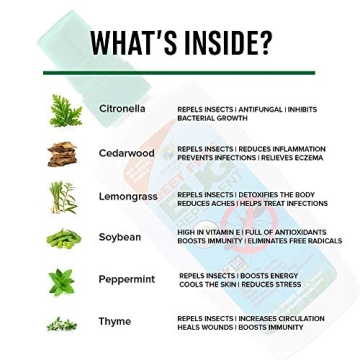 Greenerways Organic Bug Repellent - Safe, Effective, Eco-Friendly