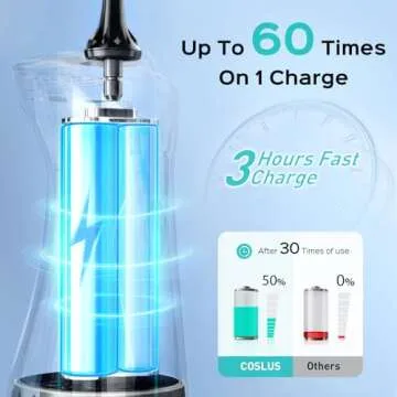 COSLUS Water Dental Flosser Pick for Teeth: 4 Modes Cordless Portable 300ML Larger Tank Water Teeth Cleaner IPX7 Waterproof Flossing Cleaning Picks for Home Travel FC5360