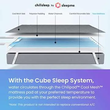 Chilipad Cube Bed Cooling System - Cooling & Heating Mattress Topper, Dual Zone Individual Bed Tempe...