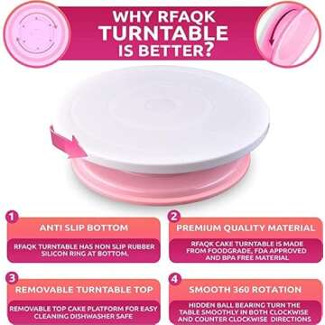 RFAQK 35PCs Cake Turntable and Leveler-Rotating Cake Stand with Non Slip pad-7 Icing Tips and 20 Bags- Straight & Offset Spatula-3 Scraper Set -EBook-Cake Decorating Supplies Kit -Baking Tools