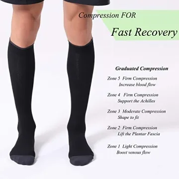 FITRELL 3 Pairs Compression Socks - Circulation Support
