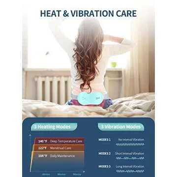 Slimpal Portable Heating Pad for Menstrual Cramps Relief