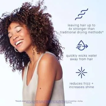 AQUIS Hair Towel - Ultra-Absorbent Water-Wicking Tool