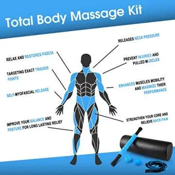 KeShi Foam Roller Set for Ultimate Muscle Recovery and Relief