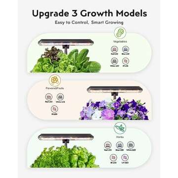 Hydroponics Growing System Indoor Garden: URUQ 12 Pods Indoor Gardening System with Remote Control LED Grow Light Height Adjustable Quiet Plants Germination Kit - Gardening Gifts for Women Black