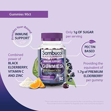 Sambucol Elderberry Gummies with Zinc and Vitamin C