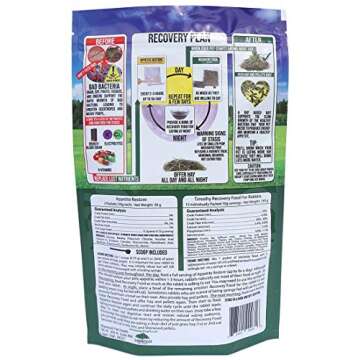 Sherwood Pet Health Rabbit Emergency kit and Bulk Recovery Food (Small kit)