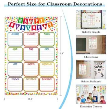 FaCraft Birthday Chart for Classroom - Confetti Birthday Poster Reusable Birthday Calendar Laminated Classroom Birthday Chart Classroom Bulletin Board Decorations Back to School Supplies