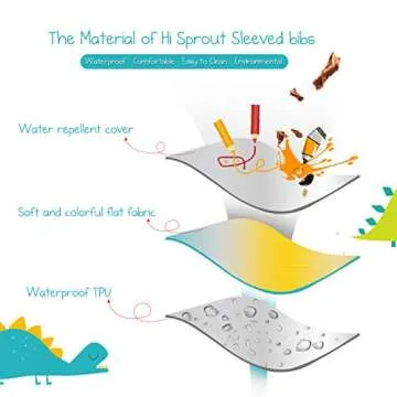 Hi Sprout Waterproof Sleeved Bib for Toddlers 6-24 Months