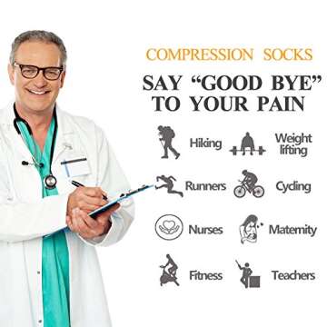 Thigh High Compression Stockings 30-40mmHg for Comfort