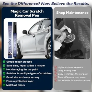 Universal Magic Car Scratch Repair Pen for All Vehicle Colors