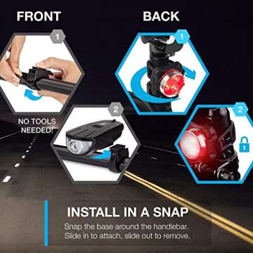 Vont Basic Bike Lighting Bundle - Pyro & Breeze Set