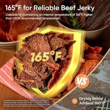 COSORI 6.5" Food Dehydrator with 600W Power