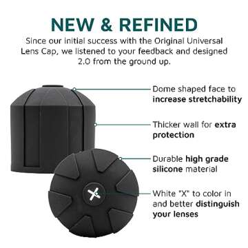 KUVRD Universal Lens Cap 2.0 - Fits 99% DSLR Lenses, Element Proof, Lifetime Coverage, Micro, 2-Pack