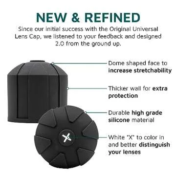 KUVRD Universal Lens Cap 2.0 - Fits 99% DSLR Lenses, Element Proof, Lifetime Coverage, Micro, 2-Pack